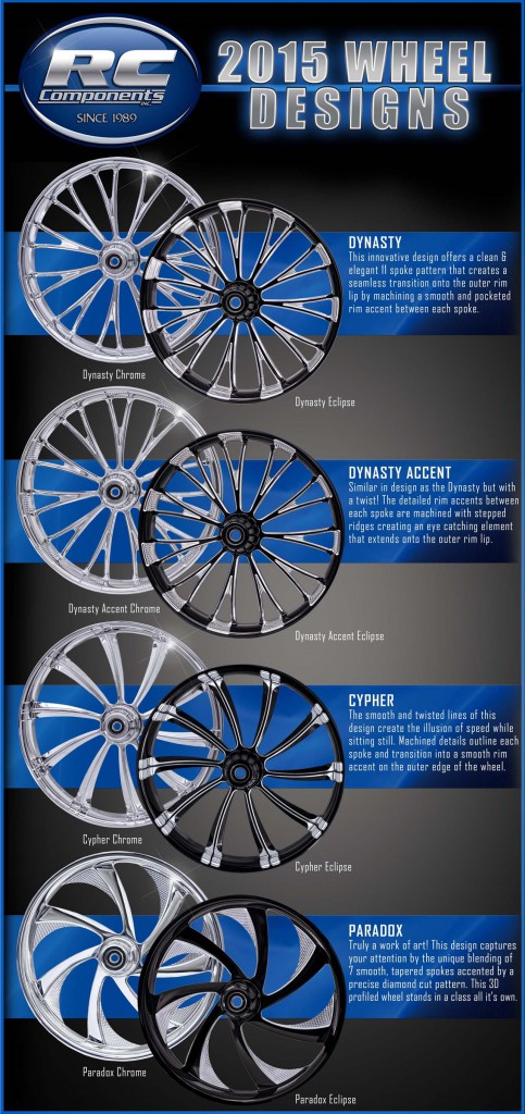 2015WHEELDESIGNS_164700